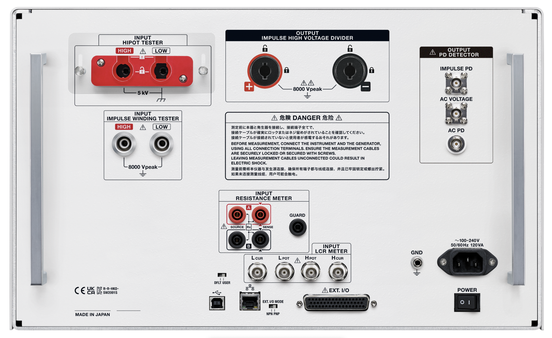 接続ケーブルを接続する | HIGH VOLTAGE MULTIPLEXER